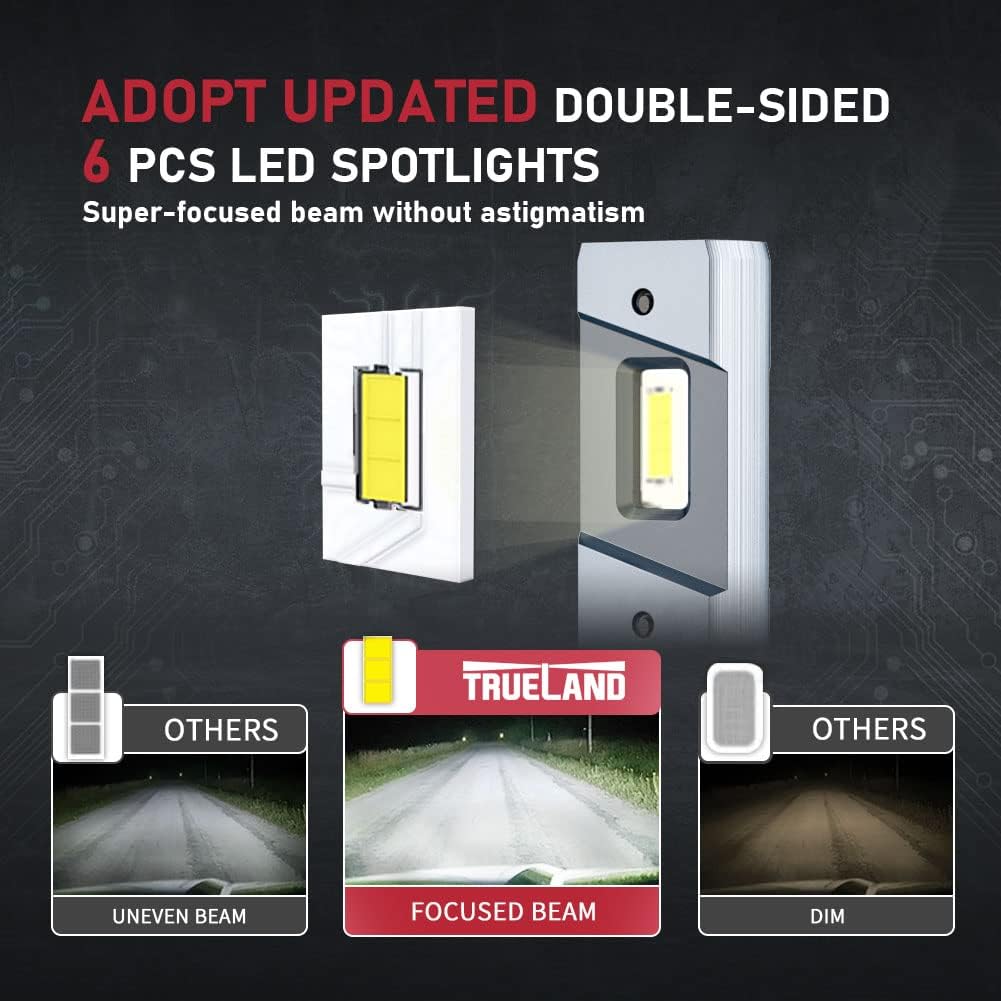 HB3 LED Headlight Bulb, 120W 20000 LM 6500K, Pack of 2 A56133