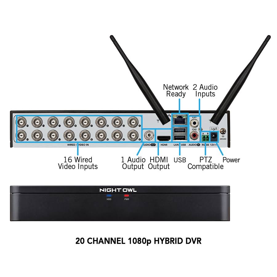 20 Channel 1080p HD Wired + Wireless DVR F865