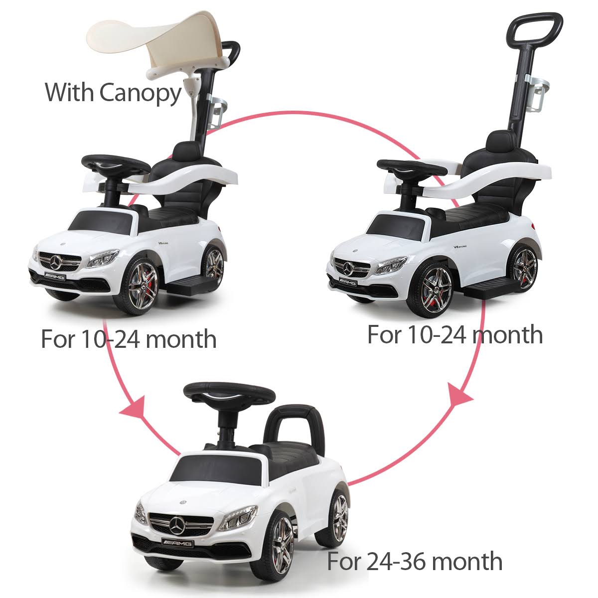 White Toddler Push Car with Canopy V594816