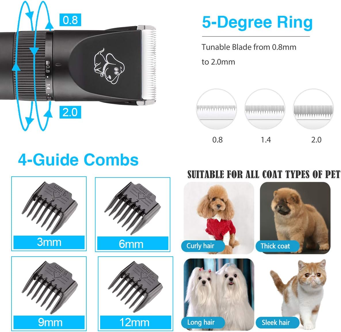 12V Quiet Dog Hair Clipper, Pack of 2 C924