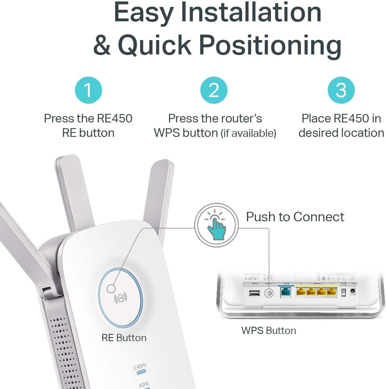 AC1750 Dual Band WiFi Extender Pack of 2 U4240