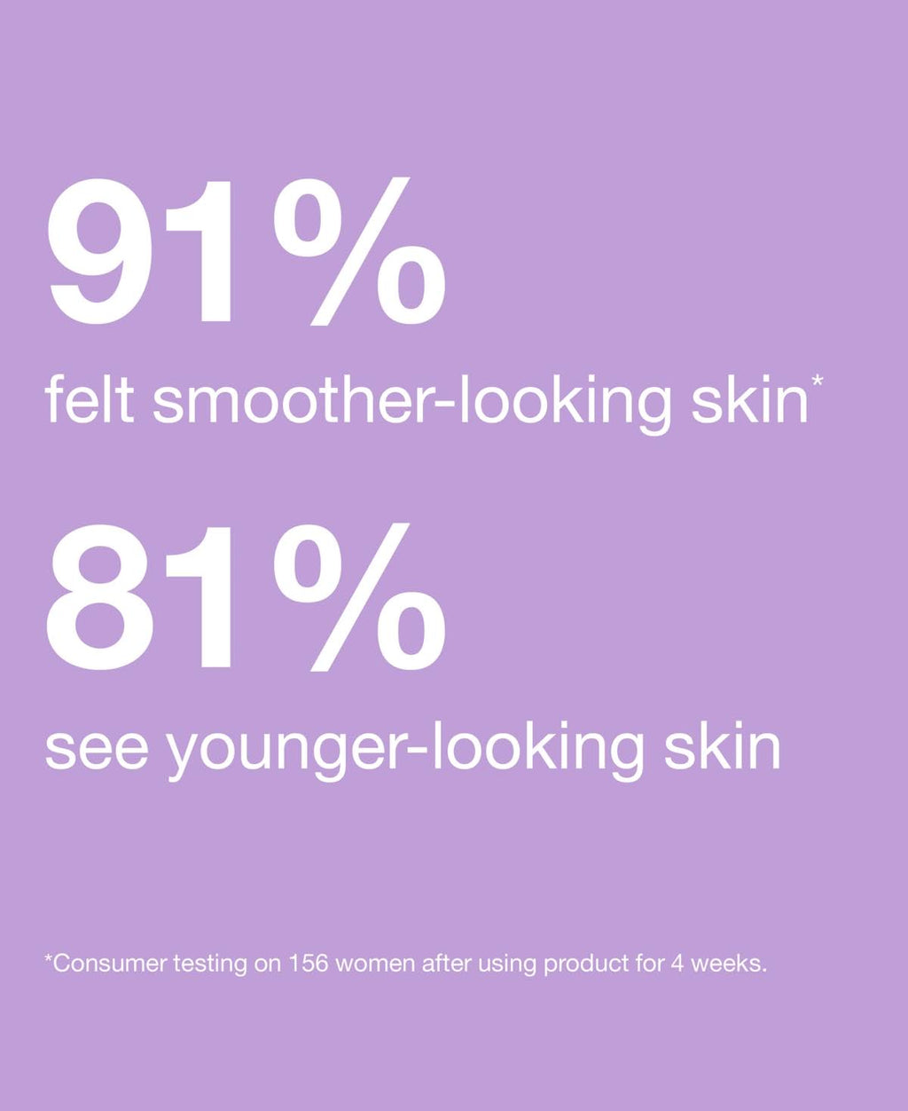 Retinol Night Repair Treatment I9112