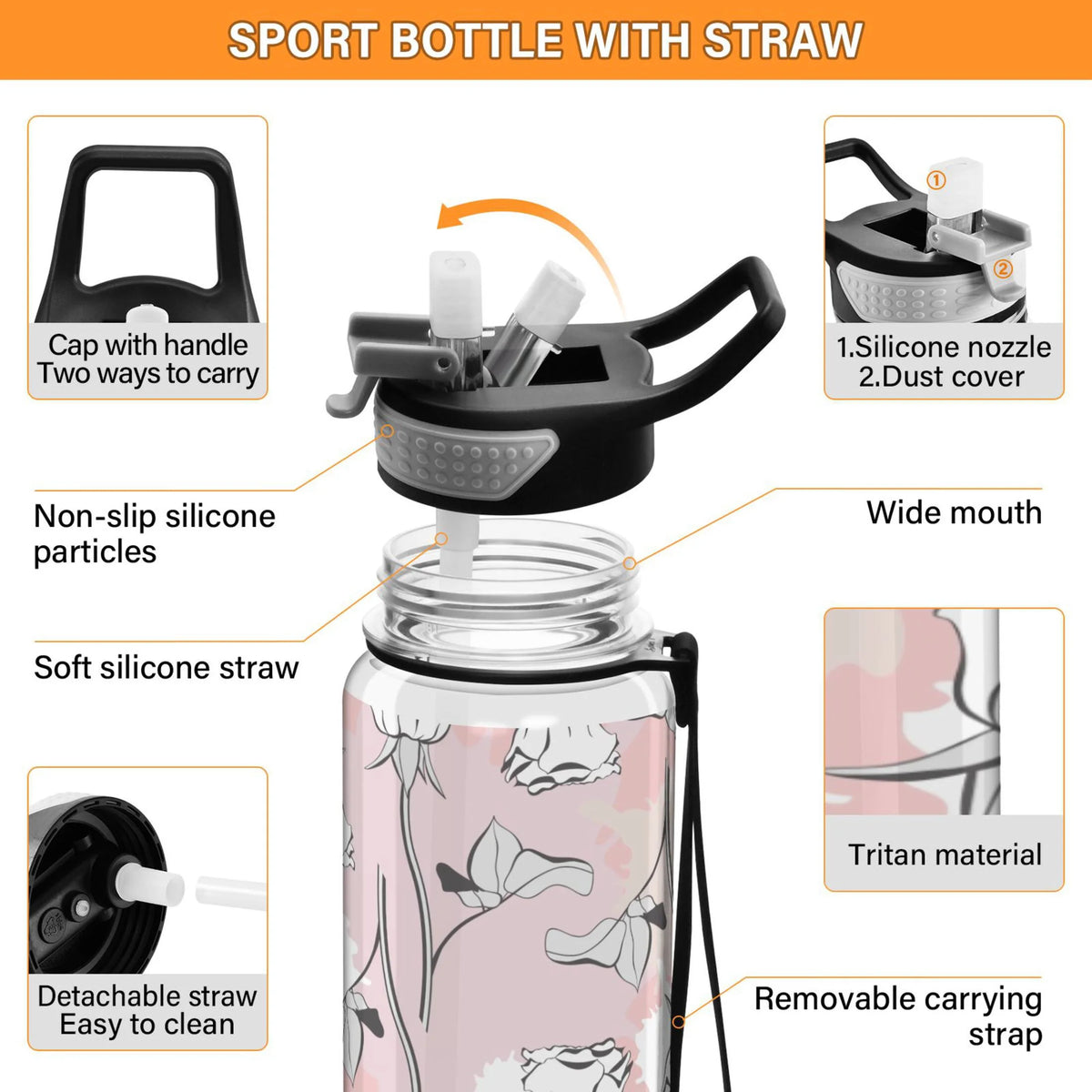32oz Leakproof Tritan Sports Water Bottle with Straw T81121