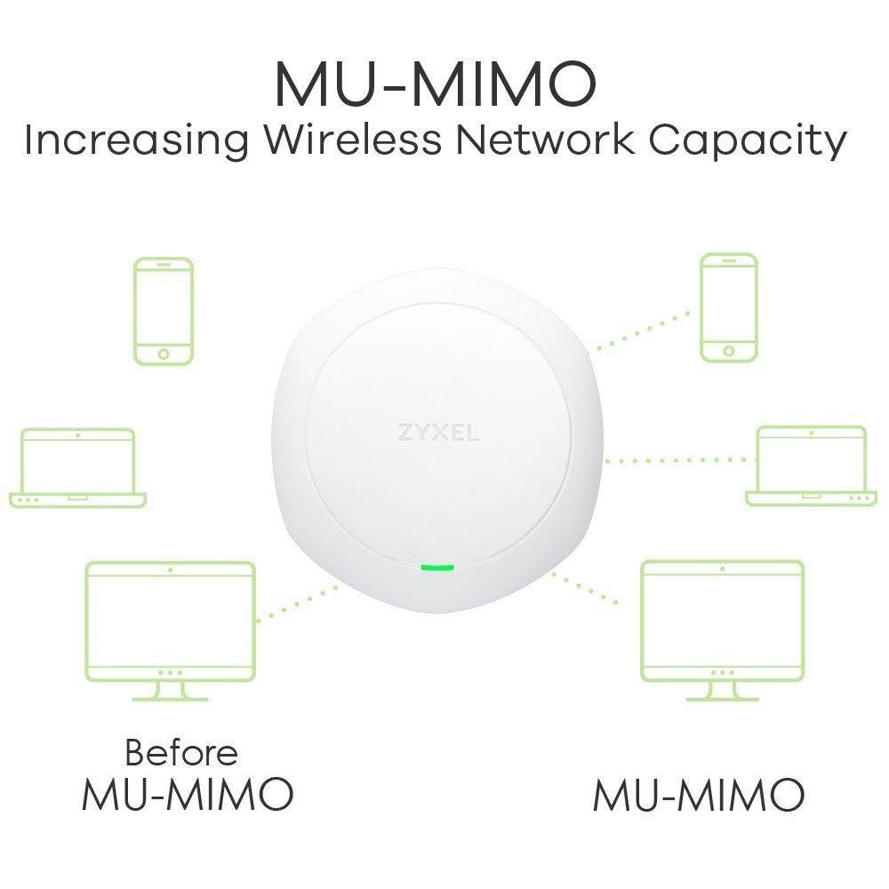 Wireless Access Point M890