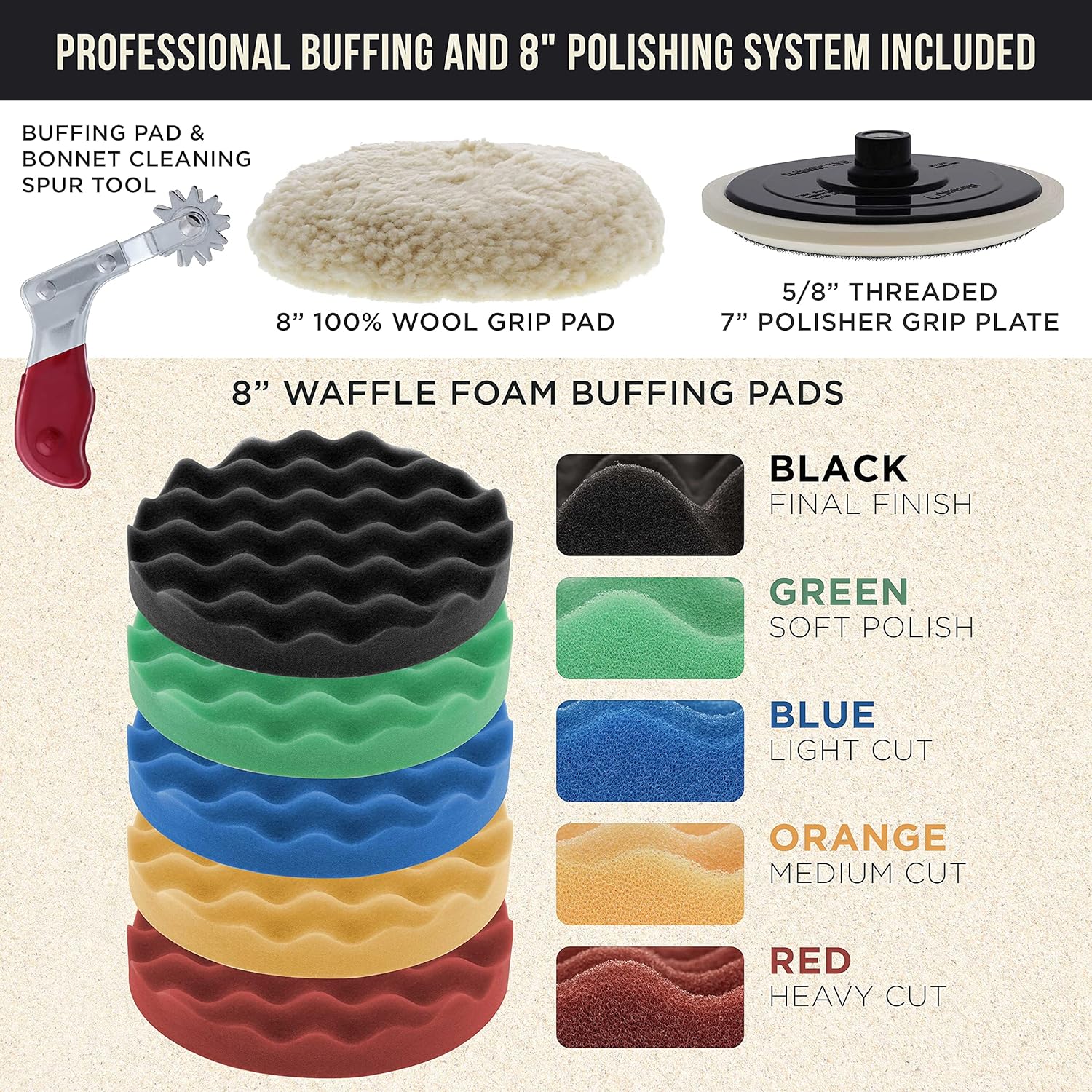 7" Rotary Polisher Buffer Sander with 8 Pad Kit, LED Variable Speed, 1200 Watts G41692