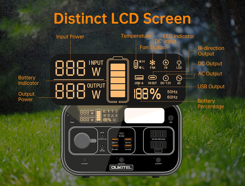 Portable Power Station 300W 280.8Wh Solar Generator W873563