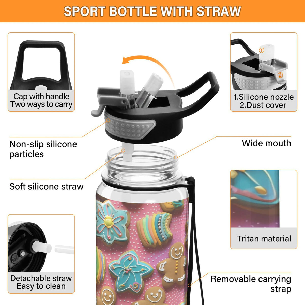Pink 32oz Tritan Leakproof Sports Water Bottle with Straw L56451