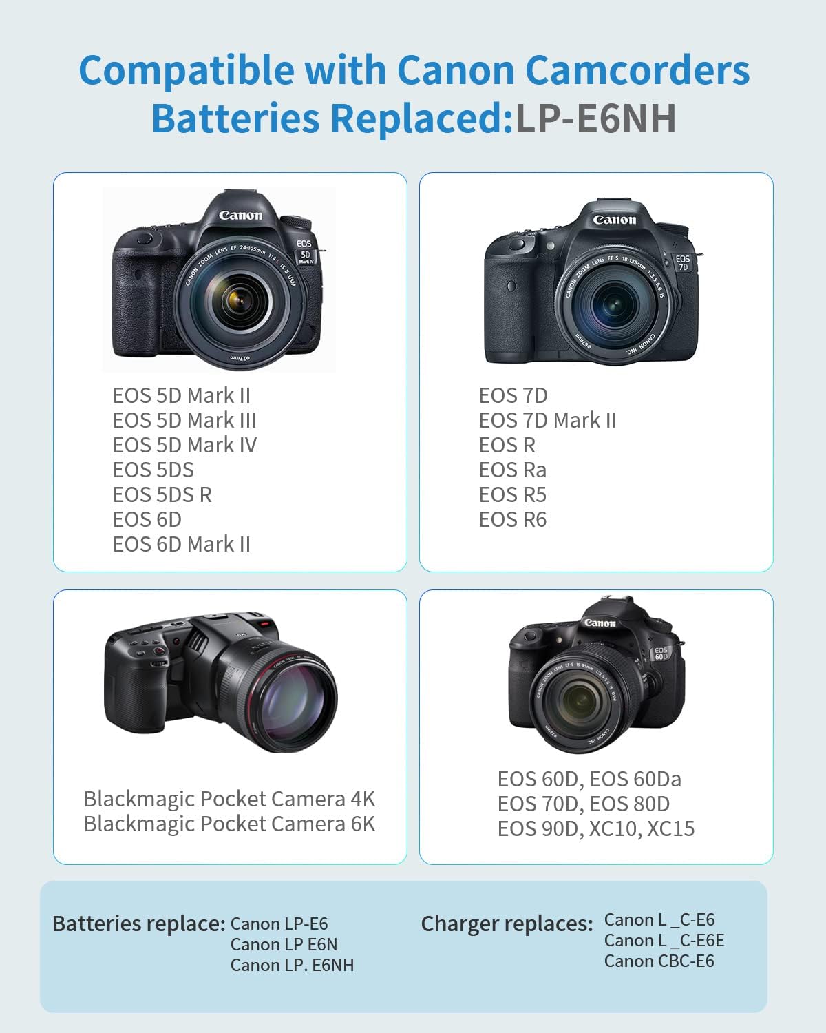 LP-E6NH Replacement Battery for EOS R5, R5C, R6 Digital Cameras Q237