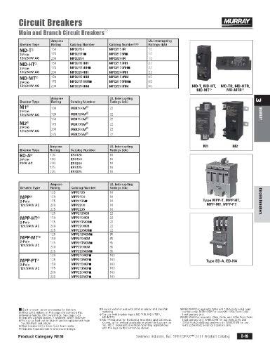 Molded Case Circuit Breaker S33961