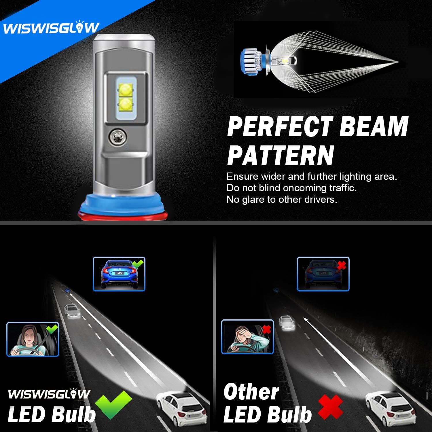 9005 9006 LED Headlight Bulb Set 4pcs 140W 14000LM 6000K White Z206516
