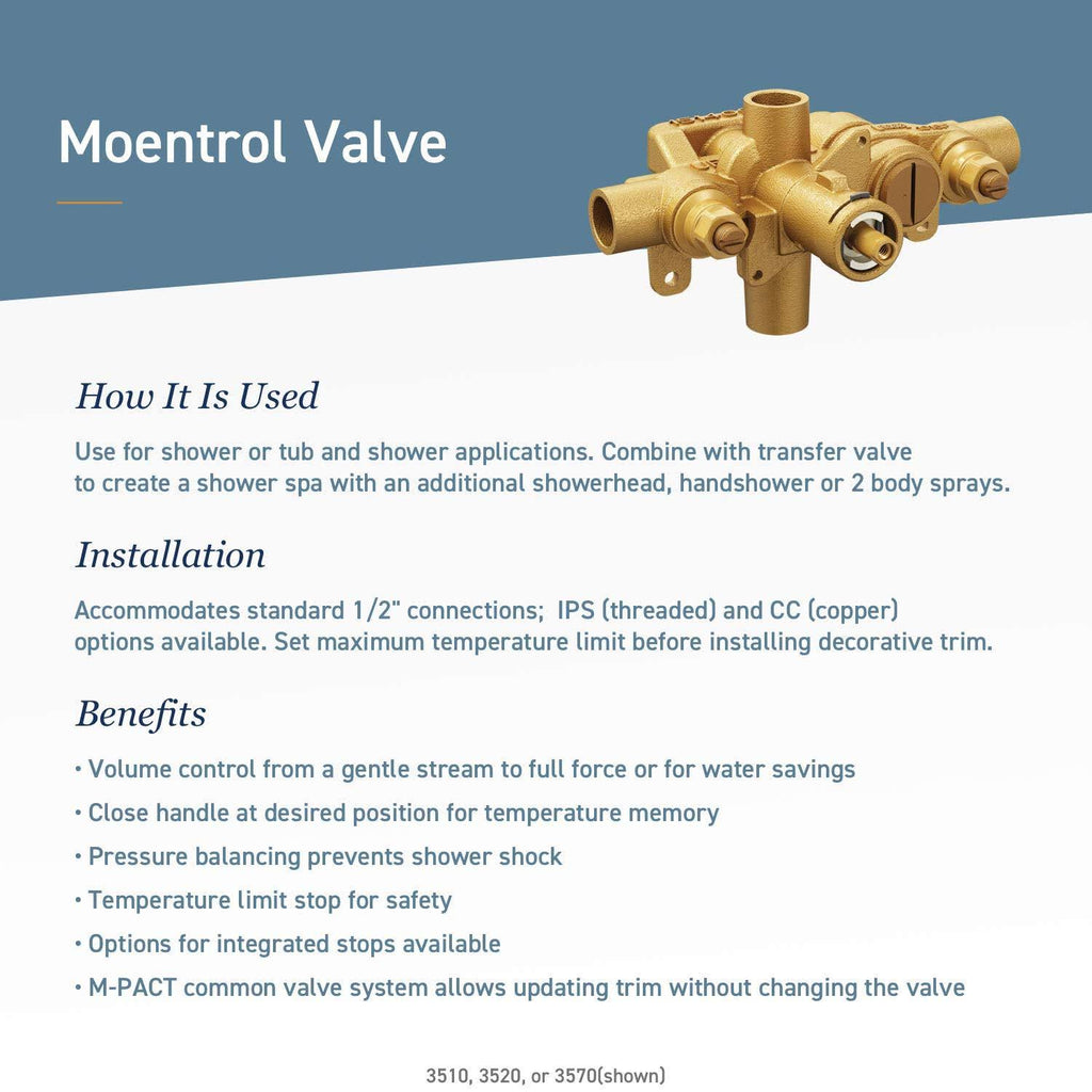 Pressure Balancing Valve Q131