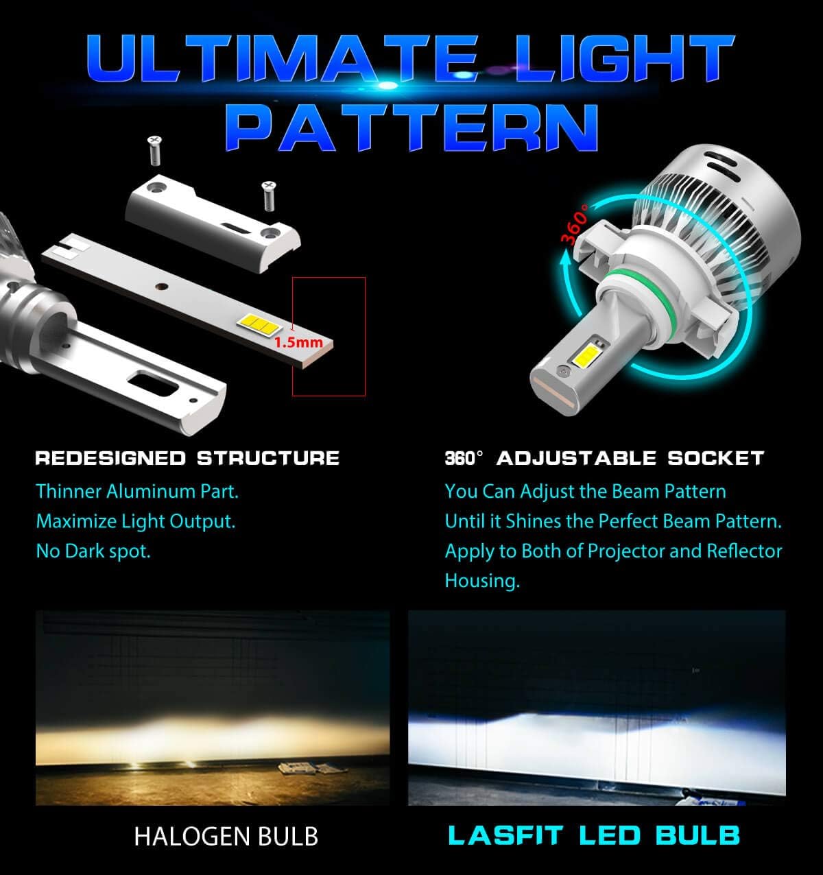 LED Fog Light Bulbs 60W 6000LM 6000K White (2 pack) X8374