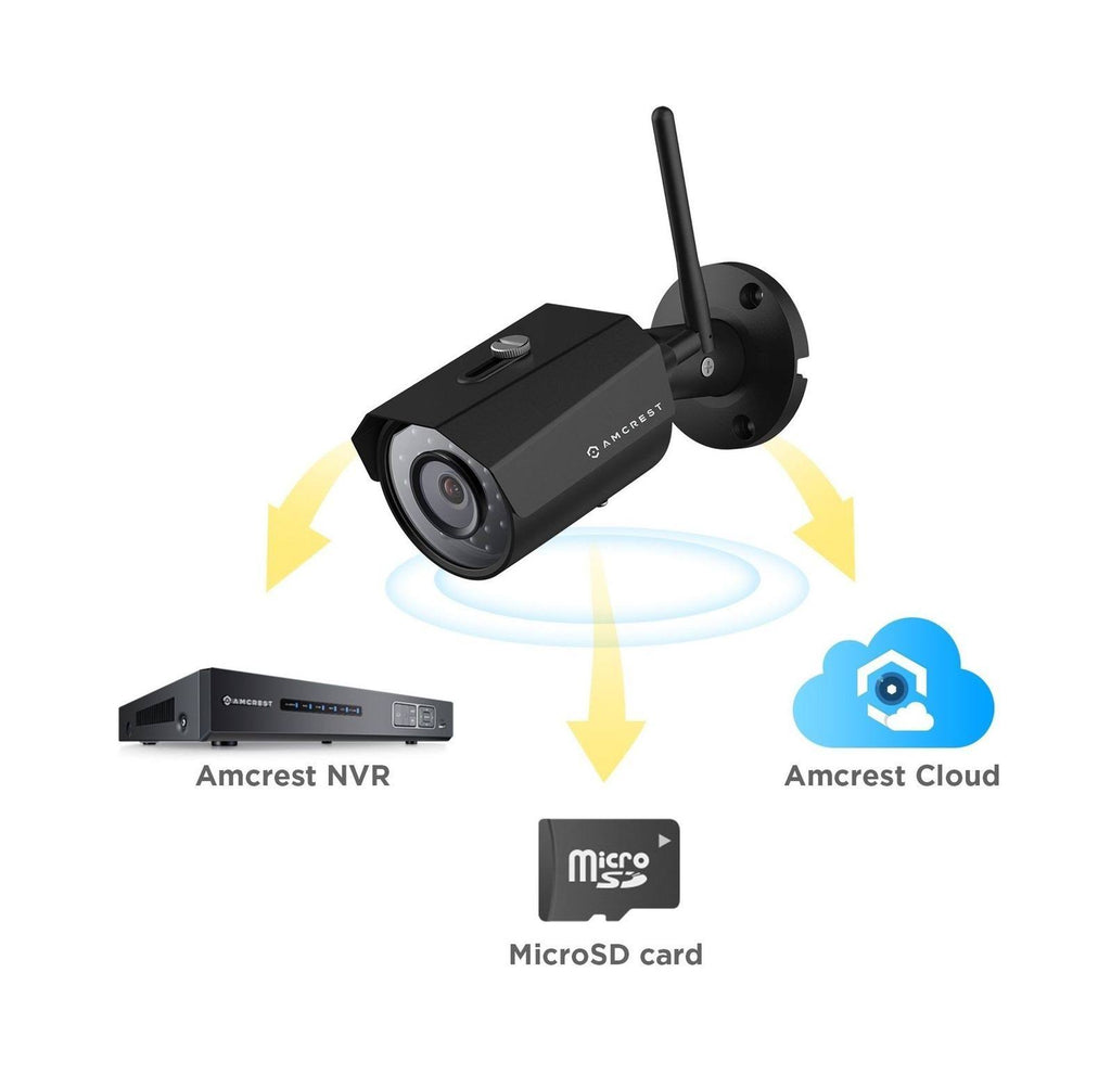 2K 3MP Wireless Outdoor Security Camera N5529
