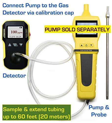 Hydrogen Sulfide Meter M504199