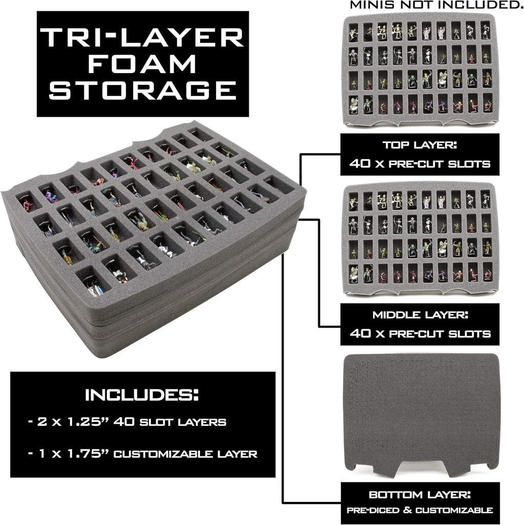 80 Slot Hard Shell Figure Case with Customizable Foam Layer P726