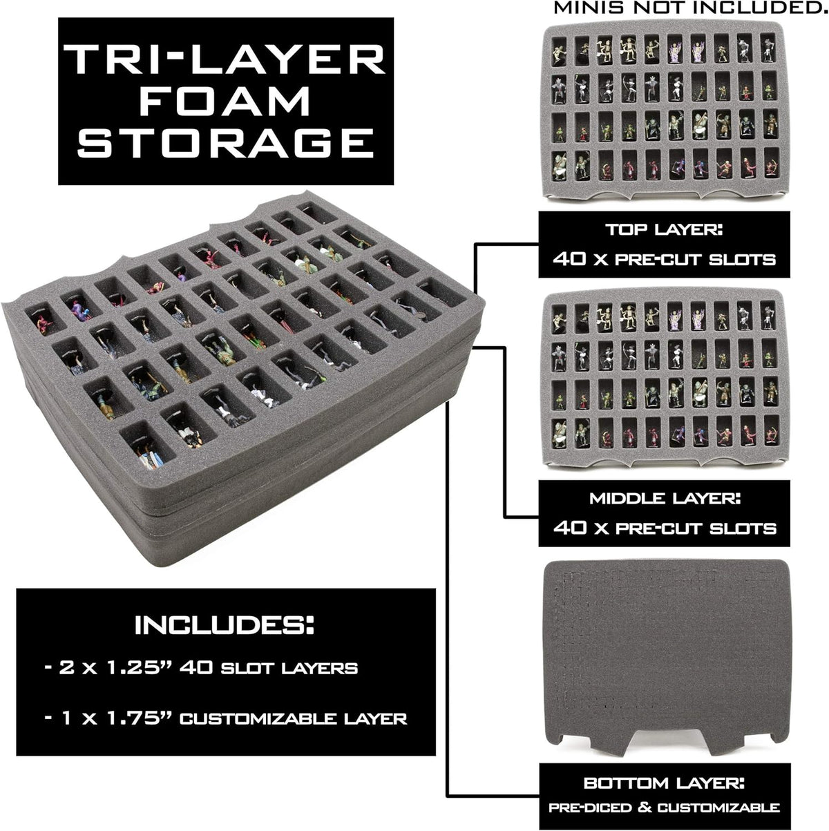 80 Slot Hard Shell Figure Case with Customizable Foam Layer P726