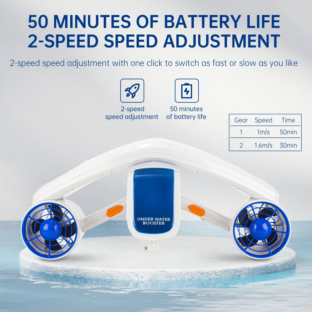 Electric Underwater Sea Water Propeller Booster S1194
