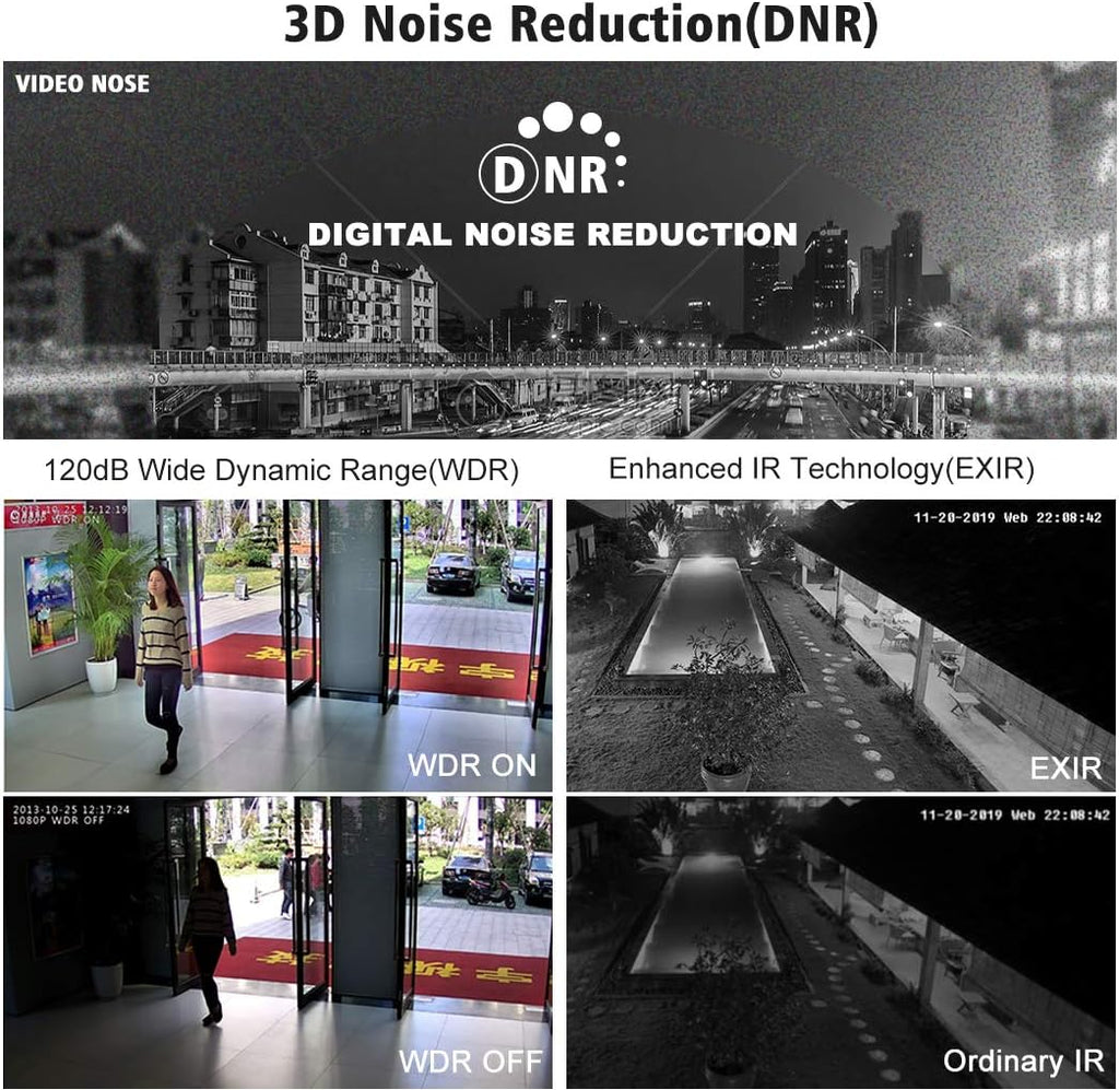 6MP PoE Outdoor Dome IP Camera with 2.8mm Lens, Built-in Mic, 164ft Night Vision, IP67 Waterproof J3664