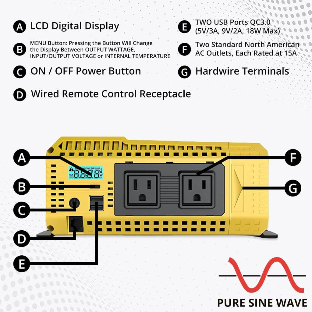 1500 Watt 12V Pure Sine Inverter Dual AC Outlets & USB O7440