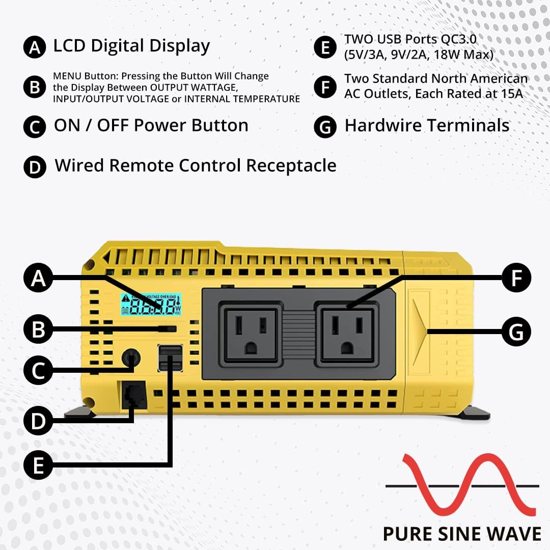 1500 Watt 12V Pure Sine Inverter Dual AC Outlets & USB O7440