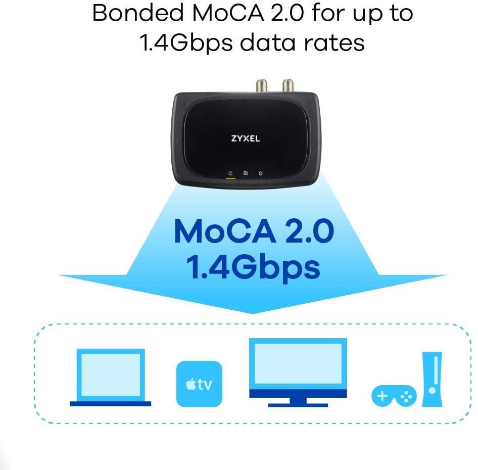 Moca 2.0 Ethernet to Coax Adapter X200267