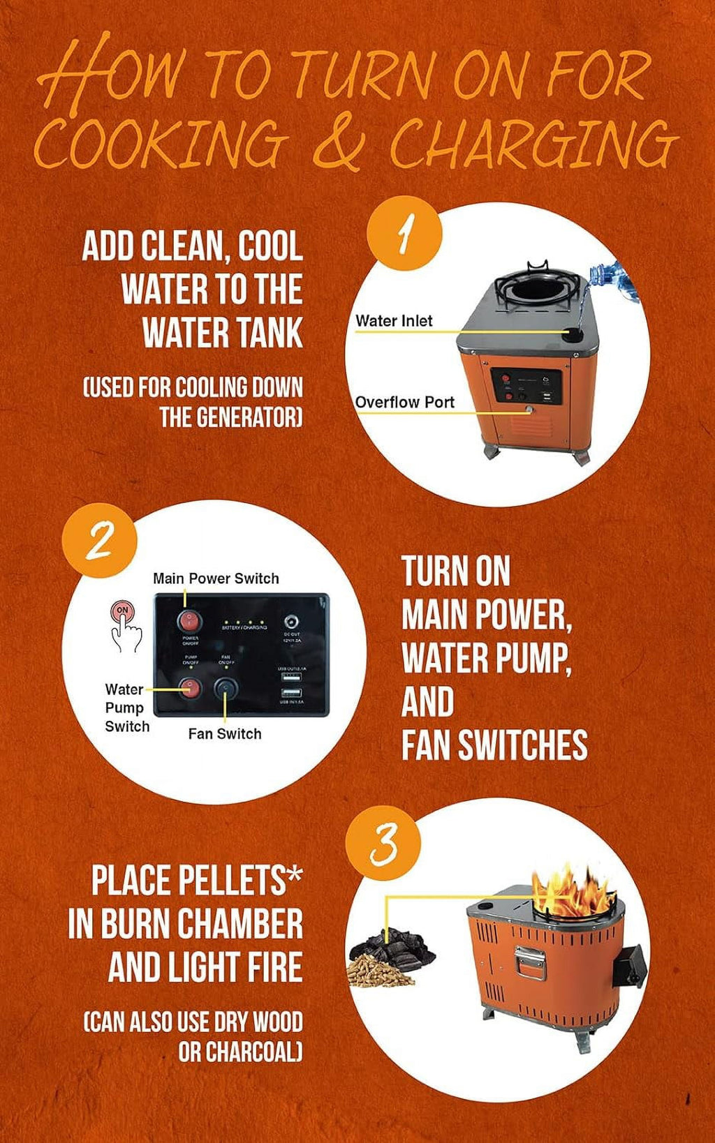 Portable Camp Stove With Built-In Electricity Generator E7593