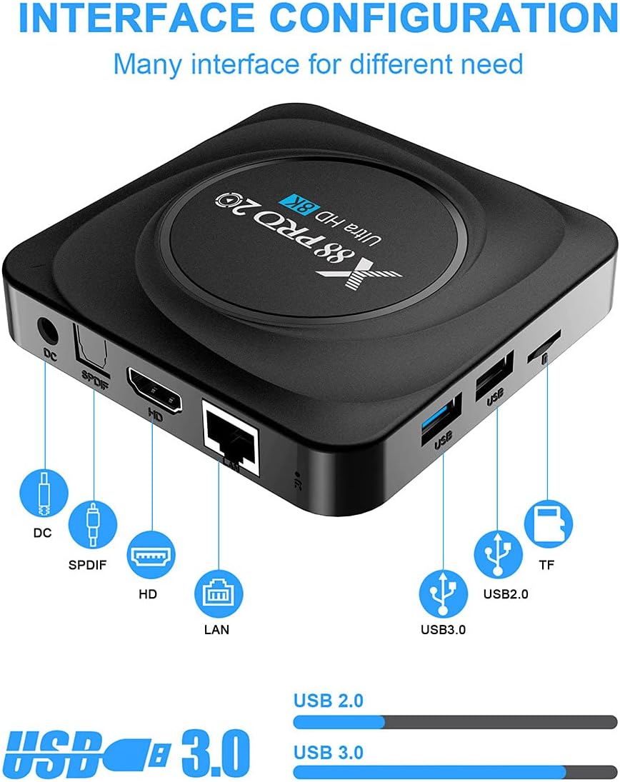 Android TV Box 4GB RAM 32GB ROM Pack of 2 Y6447