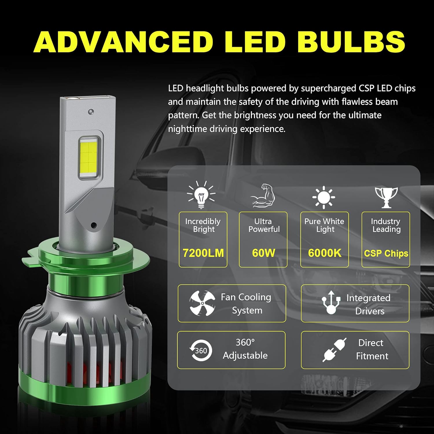 240W 28800LM H7+H7 LED Headlight Bulbs Combo Package, 6000K CSP Chips Conversion Kit, 4 Pack Q461