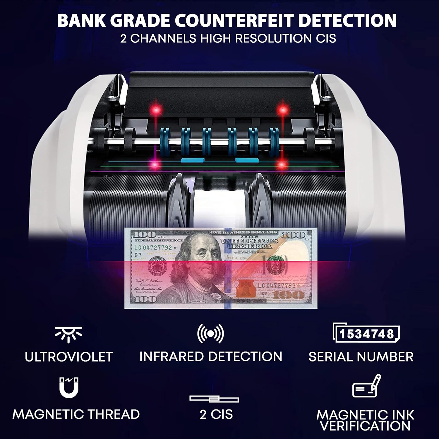 Two-Pocket Mixed Denomination Money Counter with Counterfeit Detection A296858