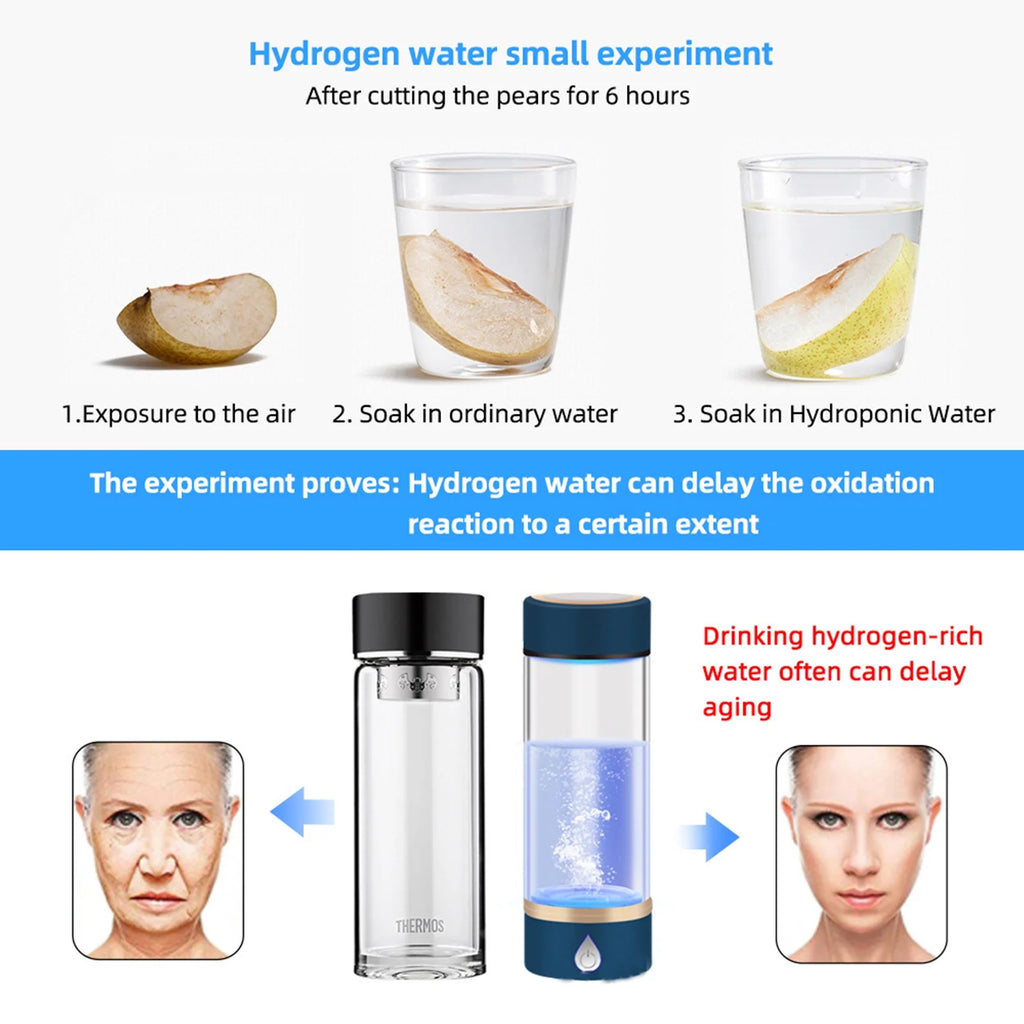420ml Rechargeable Glass Hydrogen Water Bottle I1904