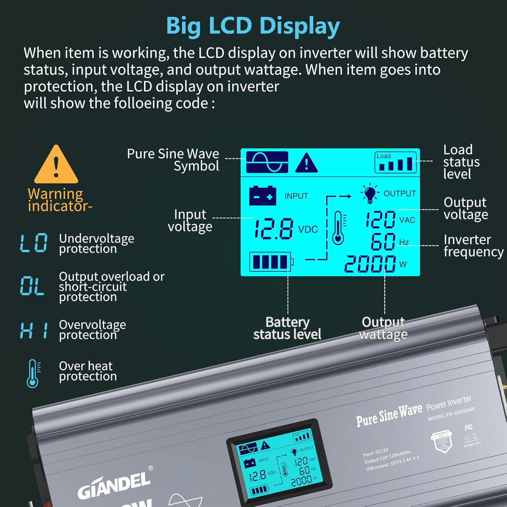 2000W Pure Sine Wave Power Inverter DC 12V to AC 120V with LCD Display Remote Controller Dual 2.4A USB Ports V7886