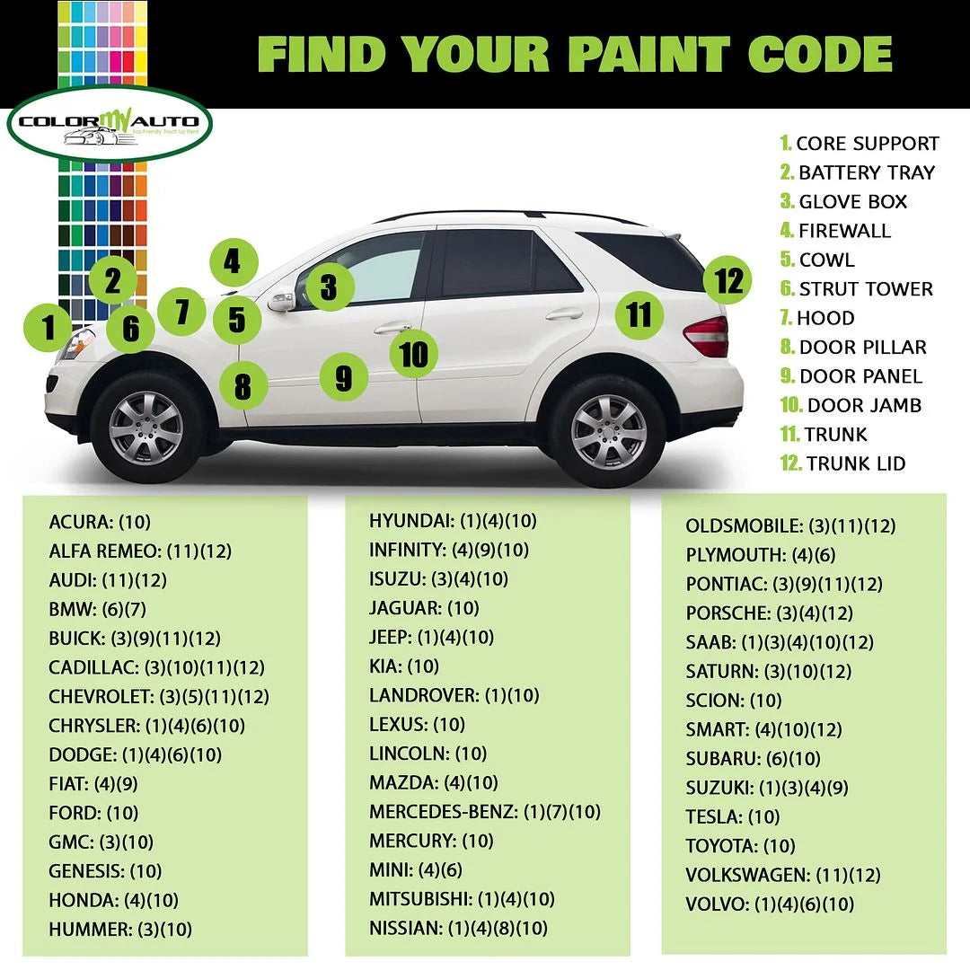 80 Single Stage Automotive Paint 1 Oz Bottle P63941