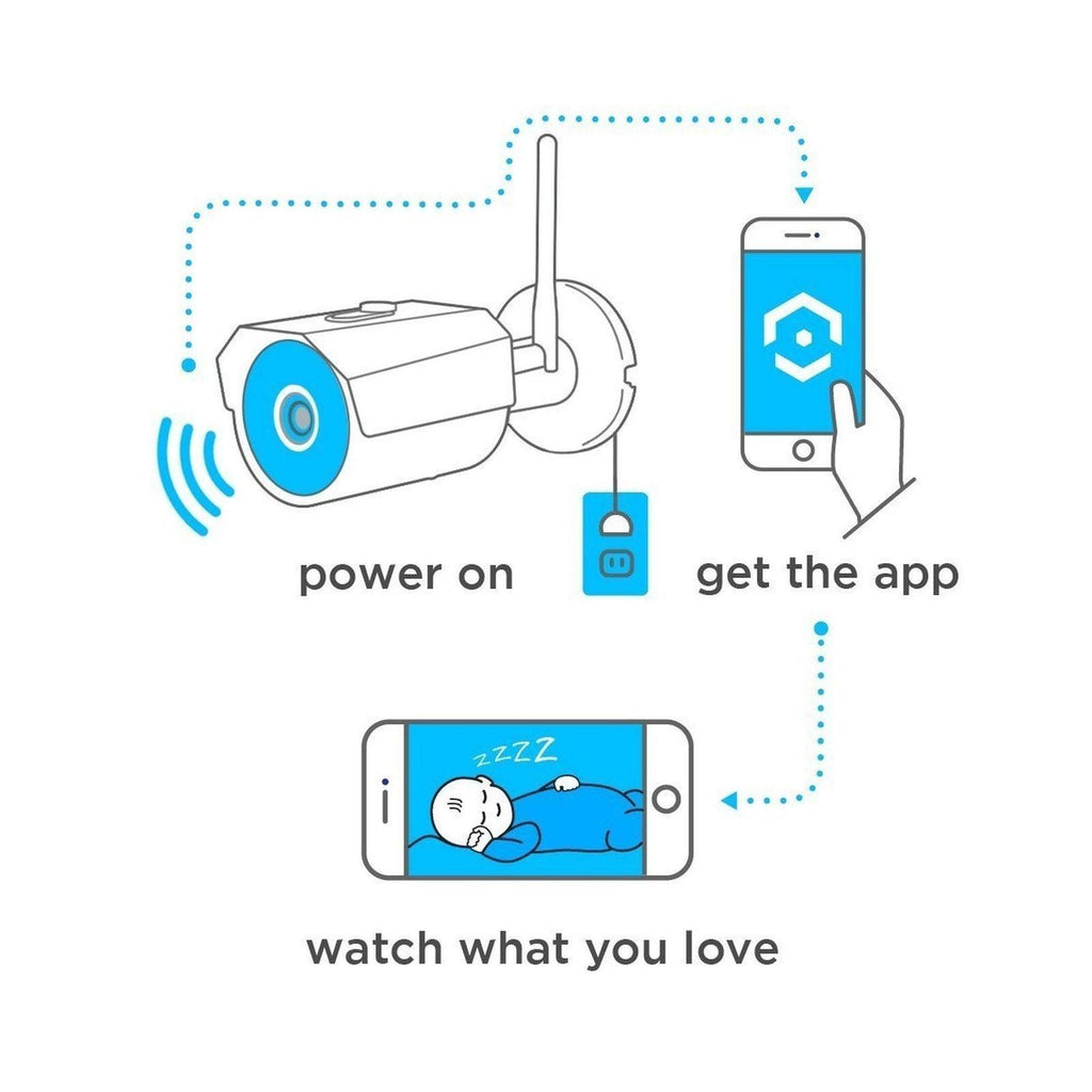 2K 3MP Wireless Outdoor Security Camera N5529