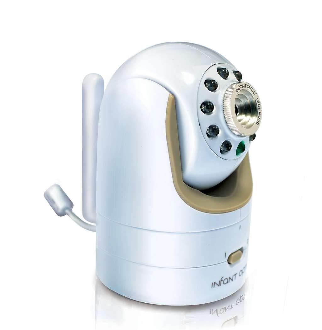 Add-on Camera T55055