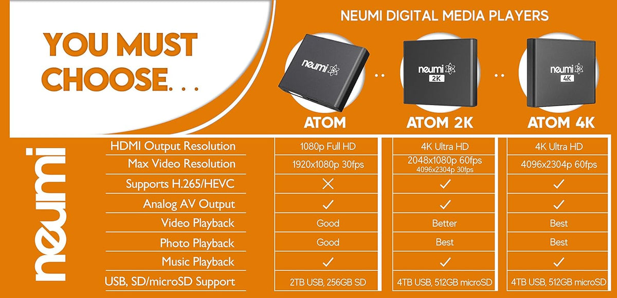 4K Ultra-HD Digital Media Player for USB Drives and SD Cards S76127