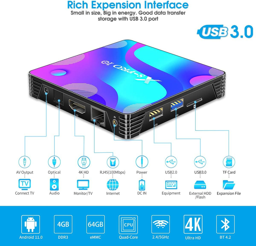 Android 11.0 TV Box 4GB RAM 64GB ROM Quad-Core 4K Pack of 2 E48484