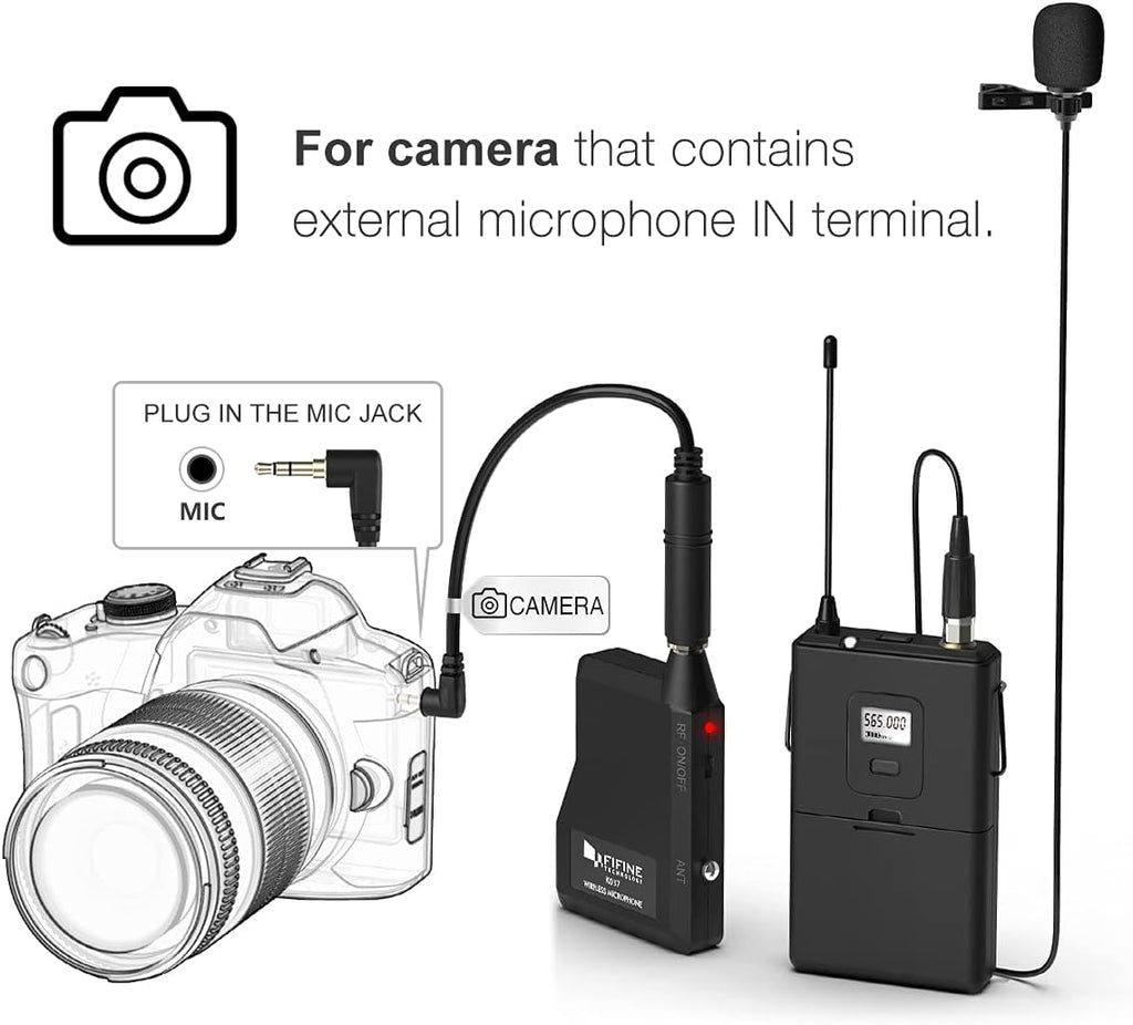 Wireless Microphone System with Headset and Lavalier Lapel Mics H730