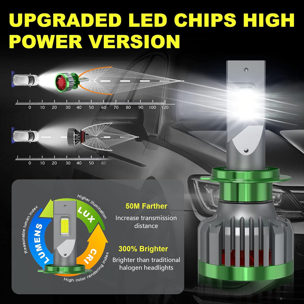 240W 28800LM H7+H7 LED Headlight Bulbs Combo Package, 6000K CSP Chips Conversion Kit, 4 Pack Q461