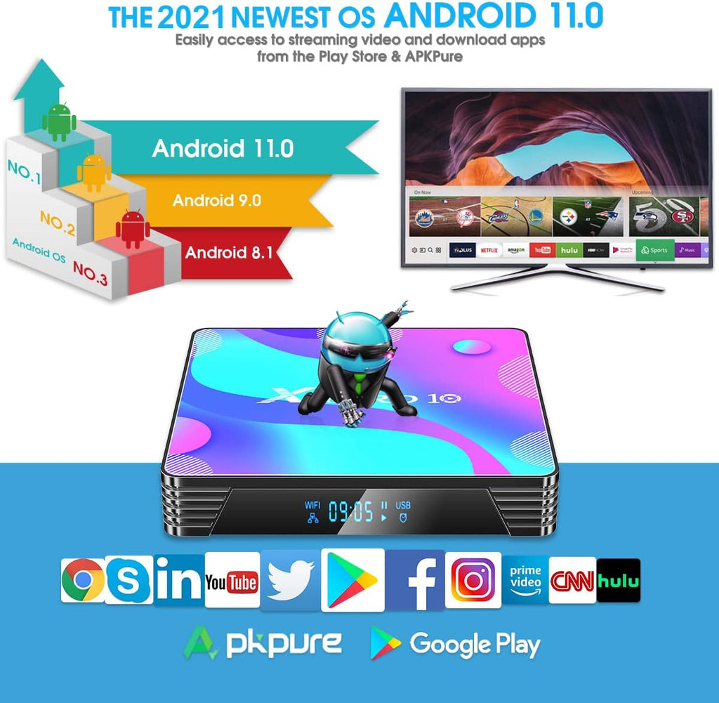 Android 11.0 TV Box 4GB RAM 64GB ROM Quad-Core 4K Pack of 2 E48484