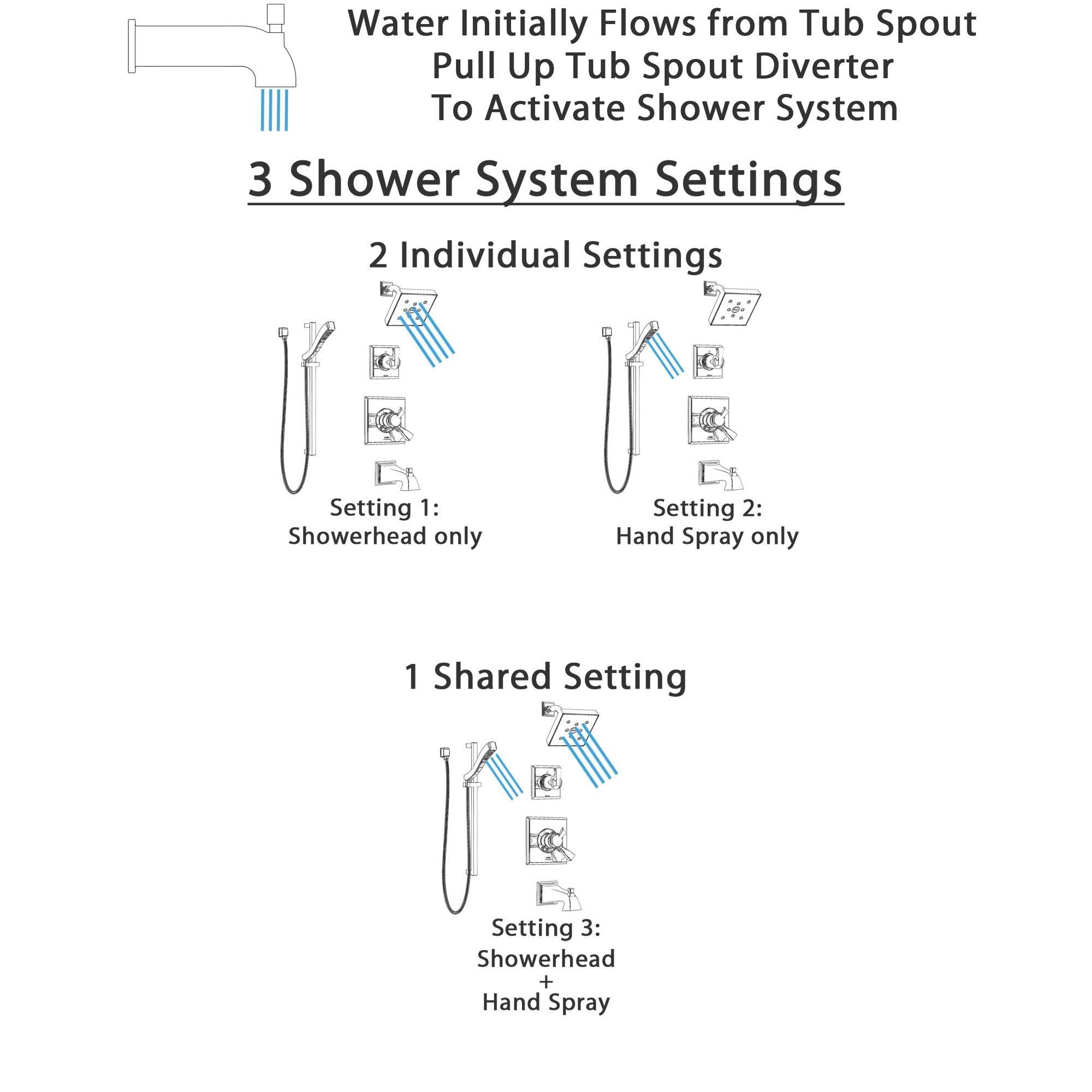 Chrome Finish Tub and Shower System W8617