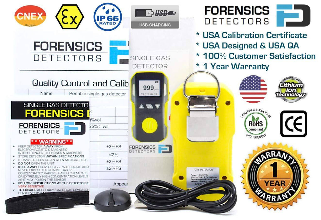 Hydrogen Sulfide Meter M504199