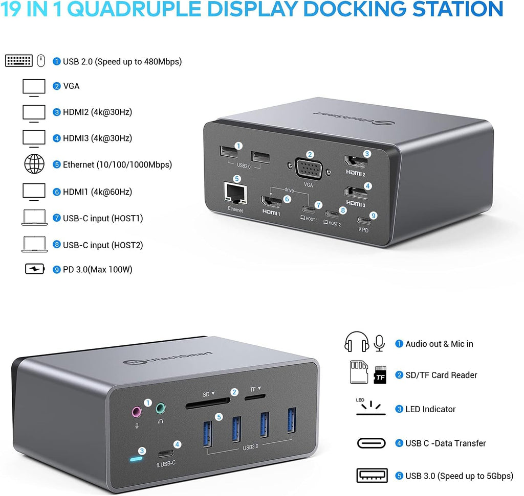 19 in 1 USB C Docking Station with 3 HDMI, VGA, PD 3.0, Ethernet, SD/TF Card Reader, Audio, 6 USB Ports Z461