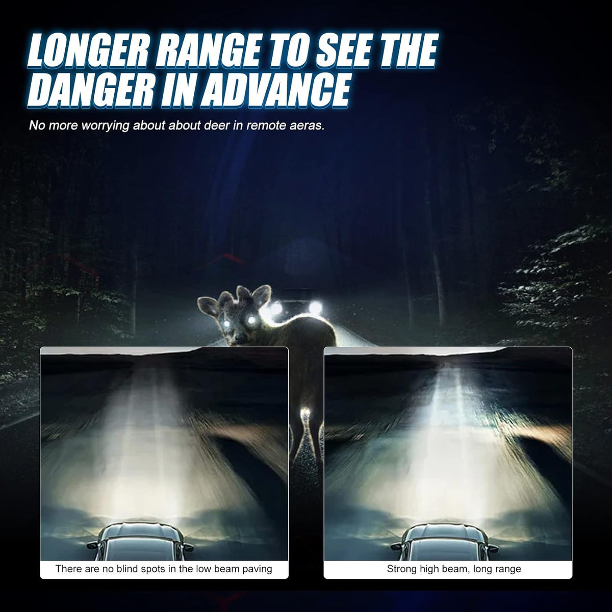 HB5 LED Headlight Bulb 20000LM 120W 6500K Pack of 2 D944