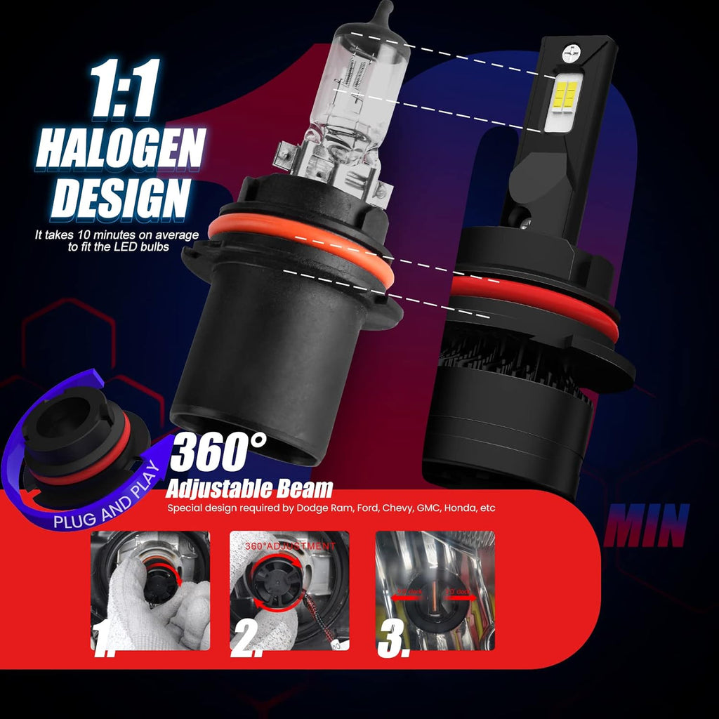 HB5 LED Headlight Bulb 20000LM 120W 6500K Pack of 2 D944