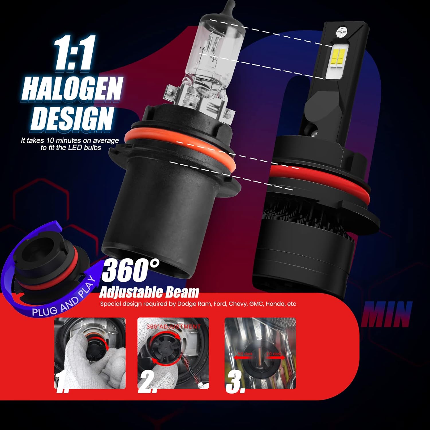HB5 LED Headlight Bulb 20000LM 120W 6500K Pack of 2 D944