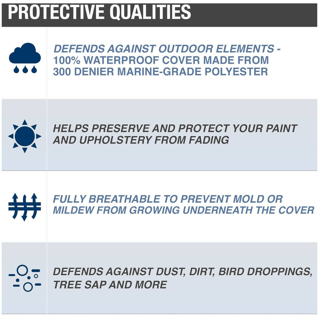 Gray 300 Denier Boat Cover D1523