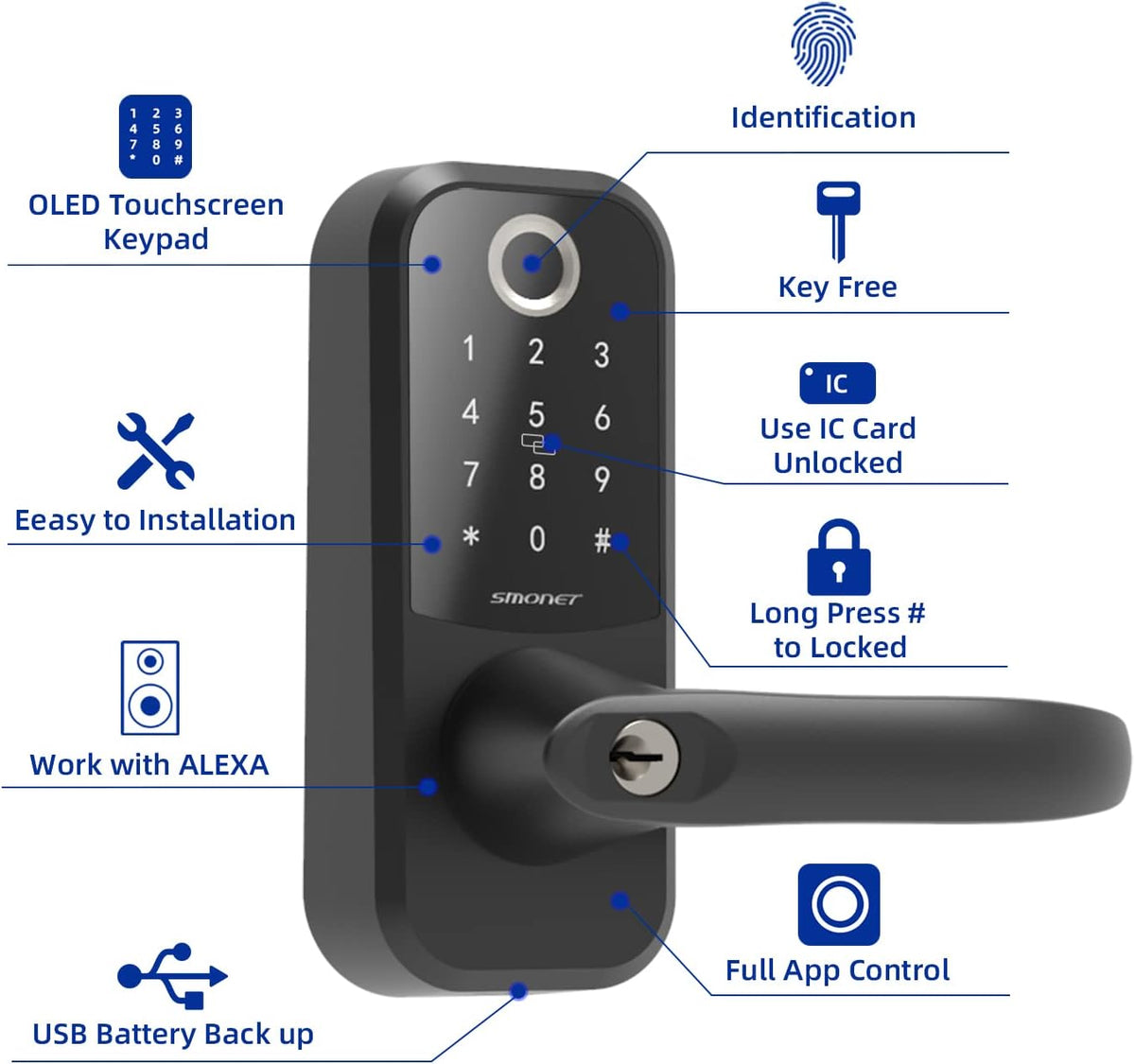 Smart Lock Fingerprint Door Lock with Reversible Handle Keyless Entry Deadbolt Lock Z971