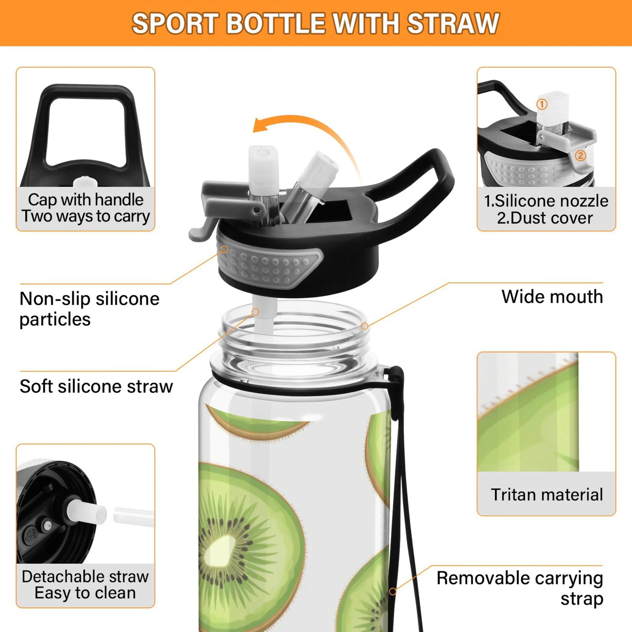 32oz Tritan Leakproof Clear Sports Water Bottle W741