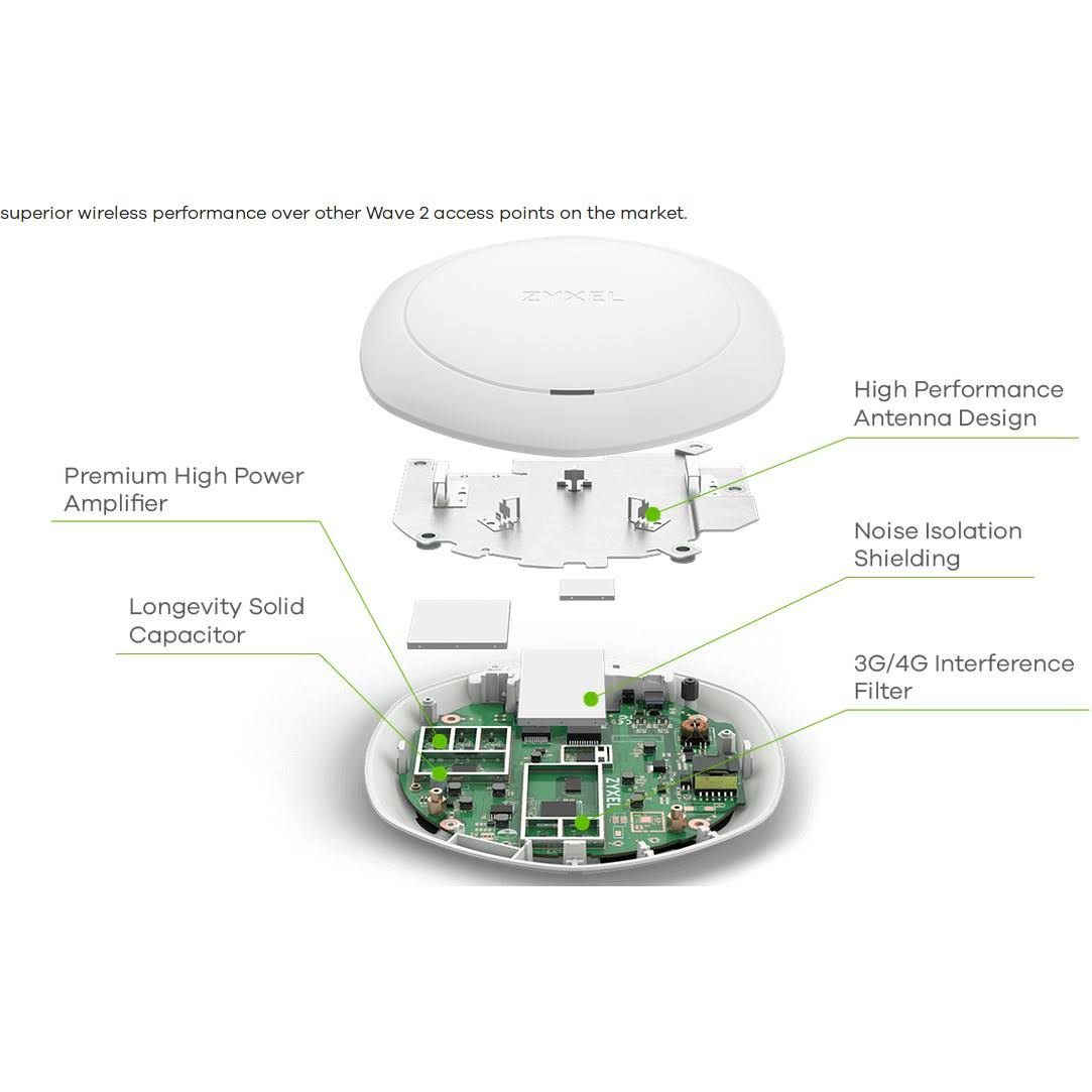 Wireless Access Point M890