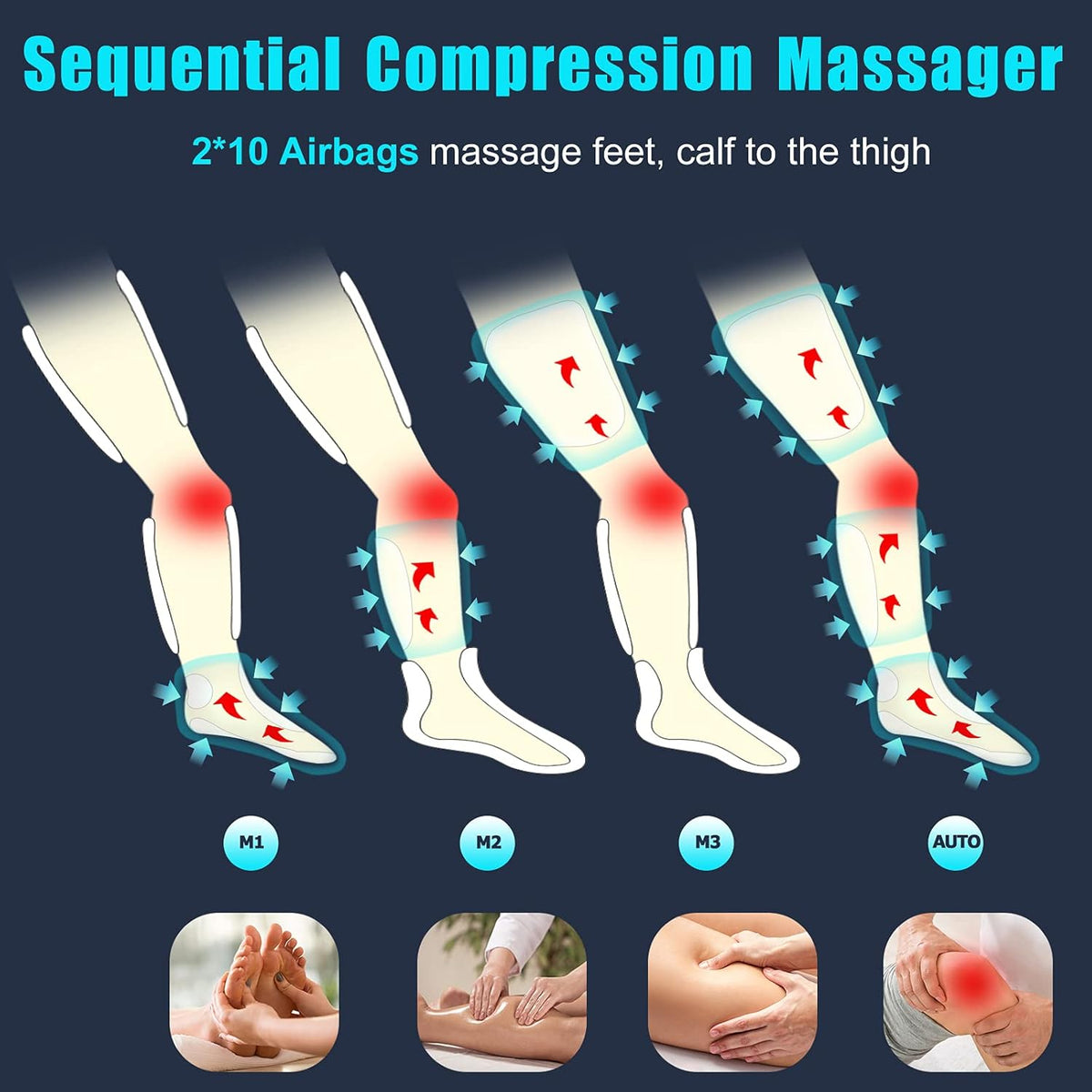 Leg Massager with Air Compression and Heat Function A445